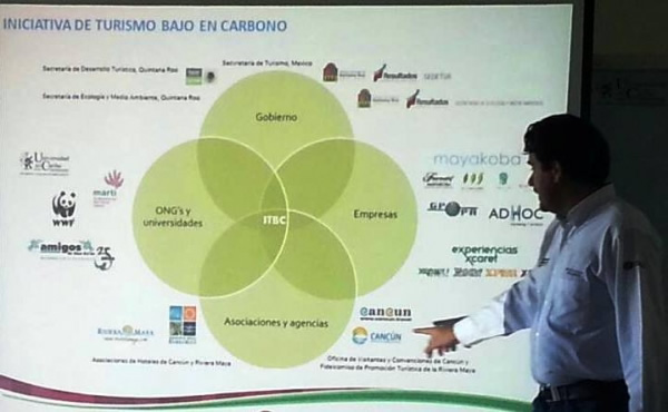 Iniciativa por un Turismo Bajo en Carbono