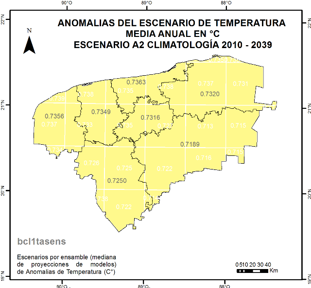 escenarios temperatura